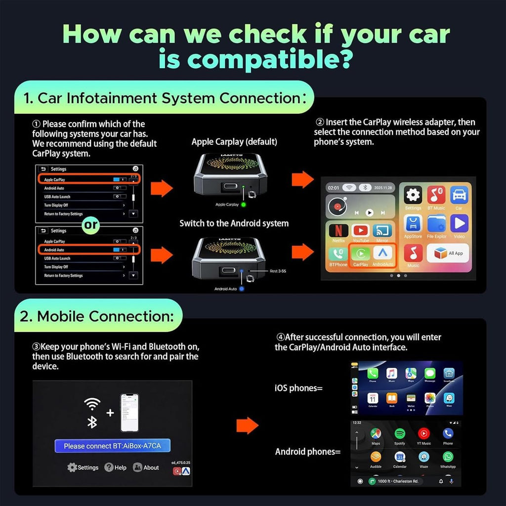 3-In-1 Magic Video Box for Streaming Netflix/Youtube/Tiktok, Wireless Carplay Adapter Dongle with USB Drive for OEM Wired Apple Car Play and Android Auto Cars